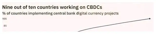 货币结算工具_数字货币的实时结算机制_结算货币什么意思