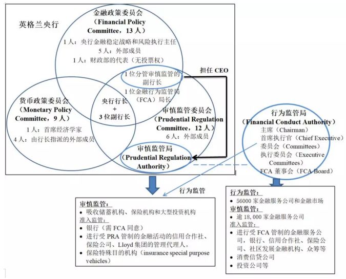 数字货币在消费者决策中的角色_数字货币在消费者决策中的角色_数字货币在消费者决策中的角色