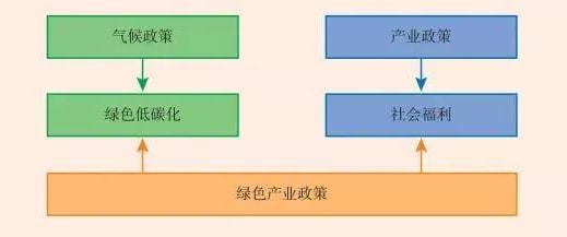 数字货币与数字贸易的关系_影响数字贸易的因素_分析数字货币对自由贸易的影响