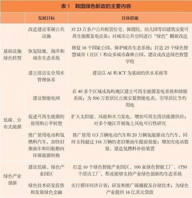 影响数字贸易的因素_数字货币与数字贸易的关系_分析数字货币对自由贸易的影响