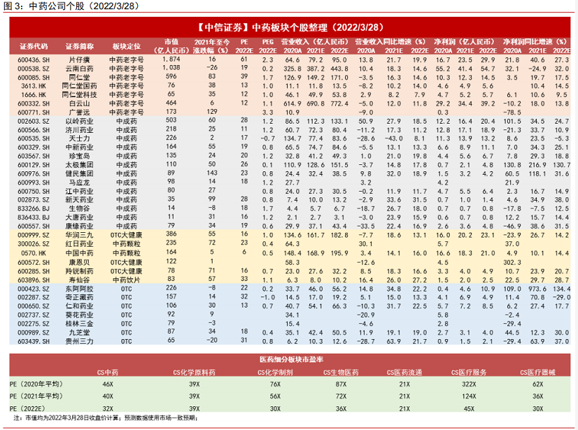 全球数字货币市场动态：主要国家与地区的政策与市场表现对比_数字货币与中国货币政策转型_货币政策动态不一致