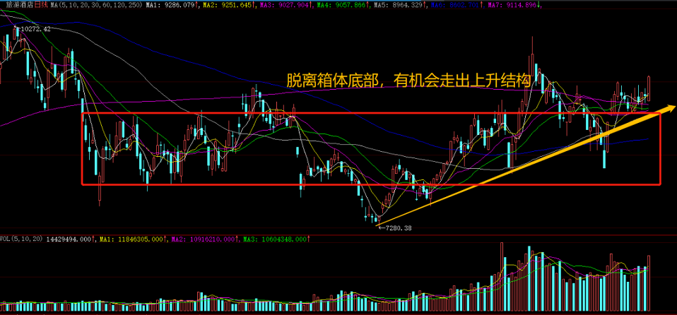 货币政策动态不一致_数字货币与中国货币政策转型_全球数字货币市场动态：主要国家与地区的政策与市场表现对比