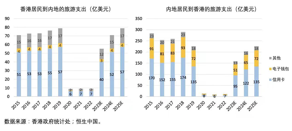 货币化数字_分析数字货币在不同地区的使用率_货币数字是怎么回事