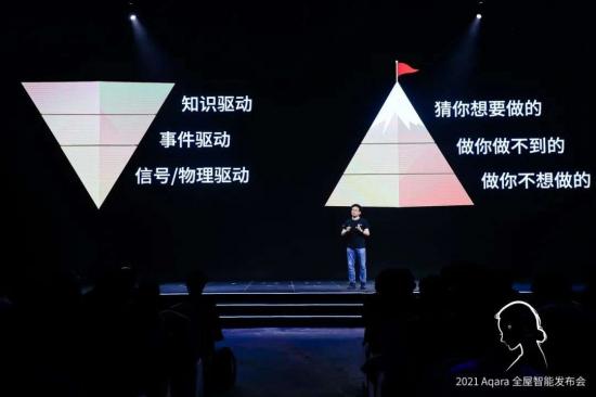 小米智能家居黑科技_小米智能房子_体验未曾有过的智能生活：小米全屋解决方案