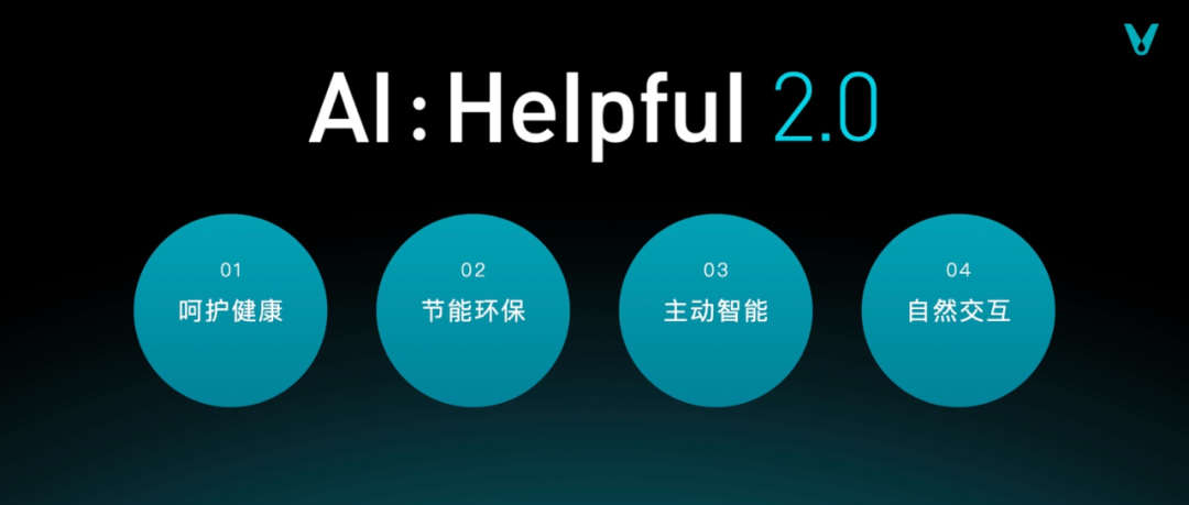 小米组智能家居_体验未曾有过的智能生活：小米全屋解决方案_小米智能卧室