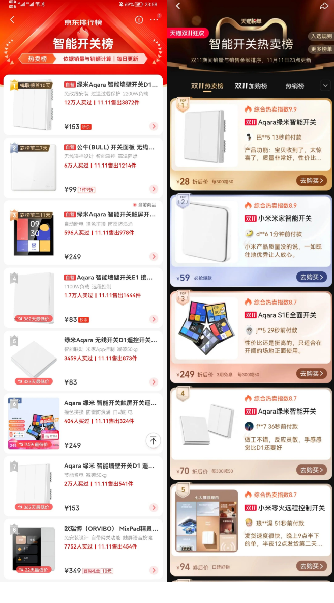 体验未曾有过的智能生活：小米全屋解决方案_打造全屋小米智能_小米智能房子