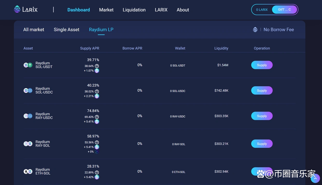 投资者如何利用USDT提升安全性？_投资者如何利用USDT提升安全性？_投资者如何利用USDT提升安全性？
