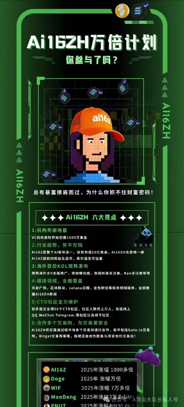 参与SOL币生态的发展：如何推动去中心化应用的建设_参与SOL币生态的发展：如何推动去中心化应用的建设_参与SOL币生态的发展：如何推动去中心化应用的建设