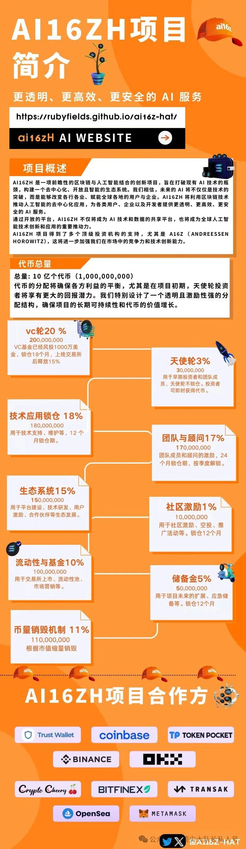 参与SOL币生态的发展：如何推动去中心化应用的建设_参与SOL币生态的发展：如何推动去中心化应用的建设_参与SOL币生态的发展：如何推动去中心化应用的建设