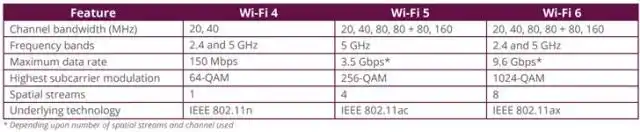 家用监控器评测_家用监控器的好处_使用TP-Link路由器实现家居安全监控的好处