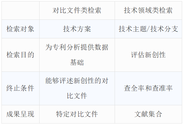小米汽车核心团队_以质量为核心的小米汽车研发战略_小米的战略核心