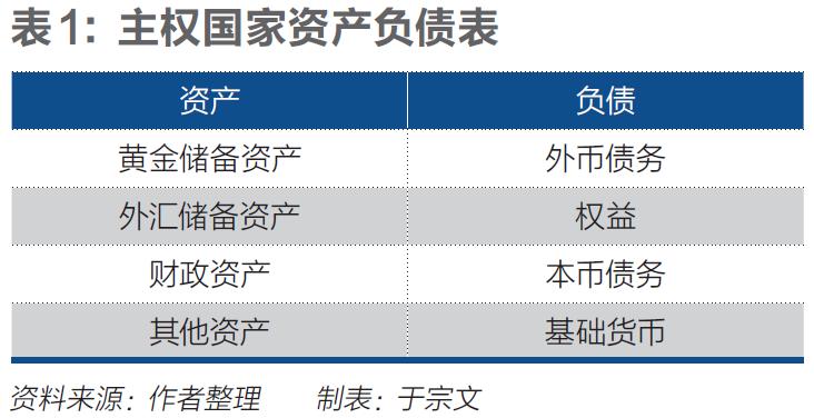 比特币会取代传统货币吗_比特币的替代方案：其他数字货币能否取代比特币的地位_比特币能否取代主权货币论文