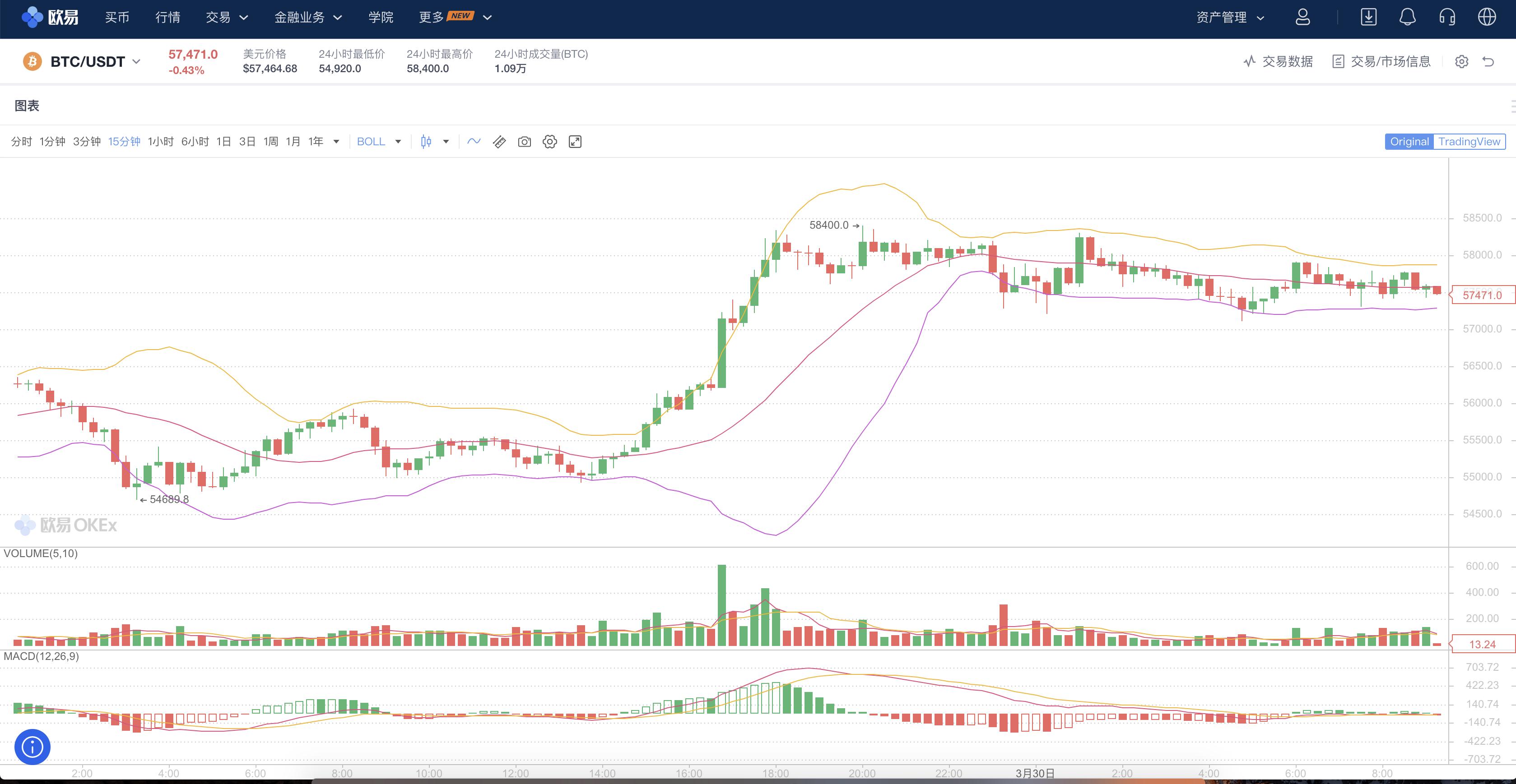 比特币能否取代现实货币_比特币的替代方案：其他数字货币能否取代比特币的地位_比特币能否取代主权货币论文
