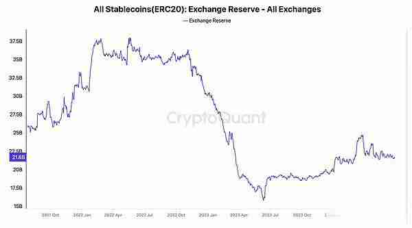 USDT如何提升全球资本市场的效率？_资本市场的效率是什么意思_全球资本市场迅速发展的原因