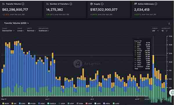资本市场的效率是什么意思_USDT如何提升全球资本市场的效率？_全球资本市场迅速发展的原因