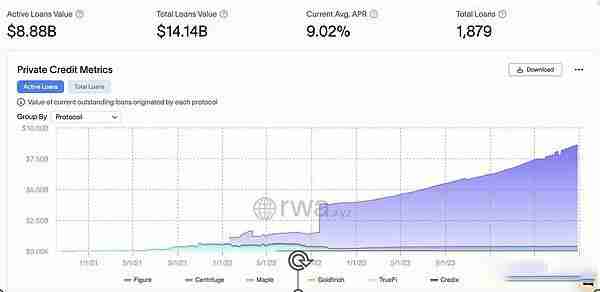 全球资本市场迅速发展的原因_USDT如何提升全球资本市场的效率？_资本市场的效率是什么意思