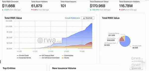 资本市场的效率是什么意思_USDT如何提升全球资本市场的效率？_全球资本市场迅速发展的原因