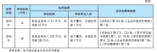 虚拟货币市场中的信息不对称现象：如何提高行业透明度与公正性_虚拟货币市场中的信息不对称现象：如何提高行业透明度与公正性_虚拟货币市场中的信息不对称现象：如何提高行业透明度与公正性