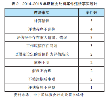 虚拟货币市场中的信息不对称现象：如何提高行业透明度与公正性_虚拟货币市场中的信息不对称现象：如何提高行业透明度与公正性_虚拟货币市场中的信息不对称现象：如何提高行业透明度与公正性