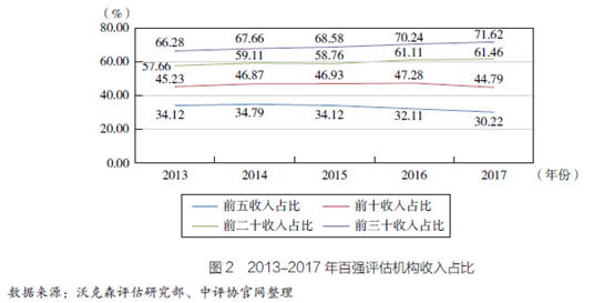 虚拟货币市场中的信息不对称现象：如何提高行业透明度与公正性_虚拟货币市场中的信息不对称现象：如何提高行业透明度与公正性_虚拟货币市场中的信息不对称现象：如何提高行业透明度与公正性