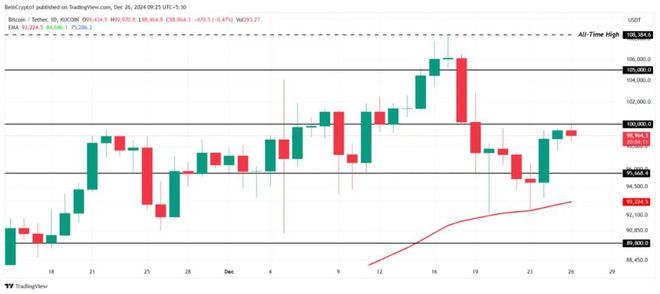 加密货币的资金流动_加密货币流动性_理解加密货币的市场流动性动态：如何增强投资者对市场的信心