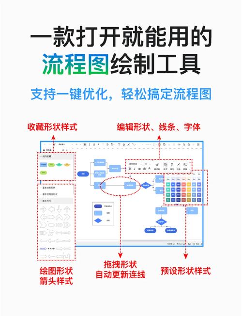 如何通过tp官方网址下载提供的分析工具确认投资决策的有效性？_决策确定性_决策准确