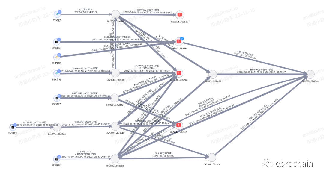 USDT如何帮助投资者应对市场波动？_USDT如何帮助投资者应对市场波动？_USDT如何帮助投资者应对市场波动？