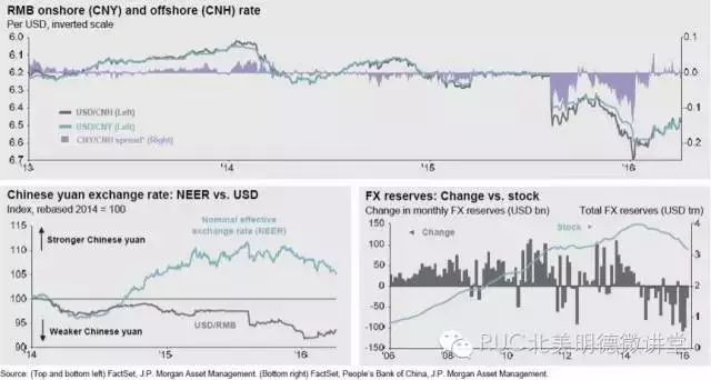 资产净值为_数字资产与财富管理：如何推动高净值人士的投资决策_净值型资产