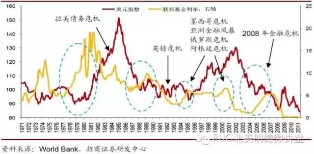 净值型资产_资产净值为_数字资产与财富管理：如何推动高净值人士的投资决策