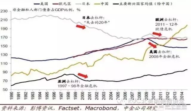 数字资产与财富管理：如何推动高净值人士的投资决策_净值型资产_资产净值为