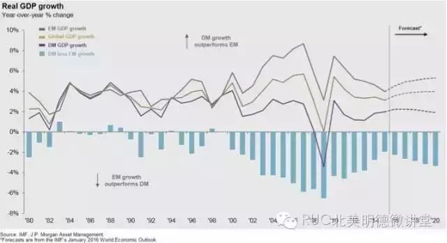 数字资产与财富管理：如何推动高净值人士的投资决策_资产净值为_净值型资产