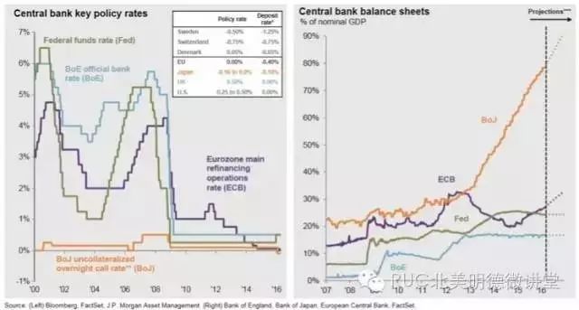 资产净值为_数字资产与财富管理：如何推动高净值人士的投资决策_净值型资产
