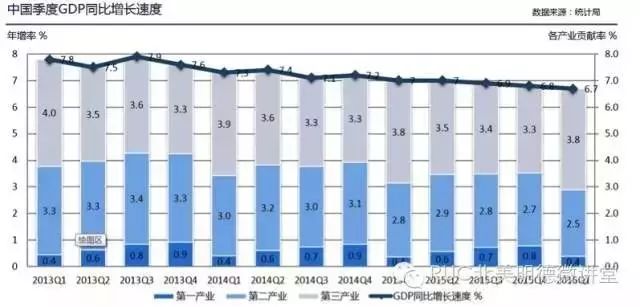 数字资产与财富管理：如何推动高净值人士的投资决策_资产净值为_净值型资产