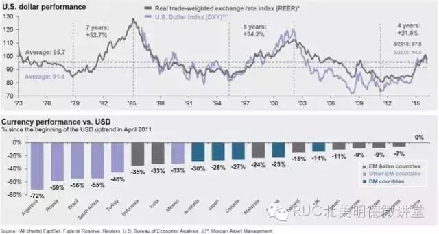净值型资产_数字资产与财富管理：如何推动高净值人士的投资决策_资产净值为