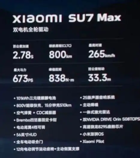 小米汽车配置_小米汽车优点_纵览小米汽车SU7 Max的性能优势