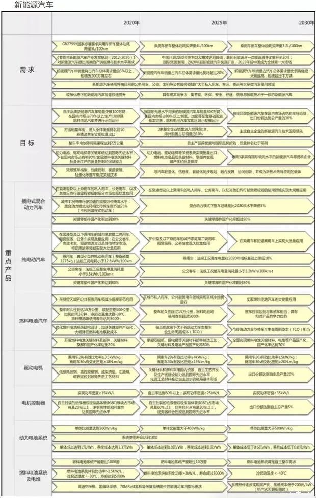 小米汽车造型_如何塑造小米汽车的高质量形象？_塑造小米汽车形象质量高的公司