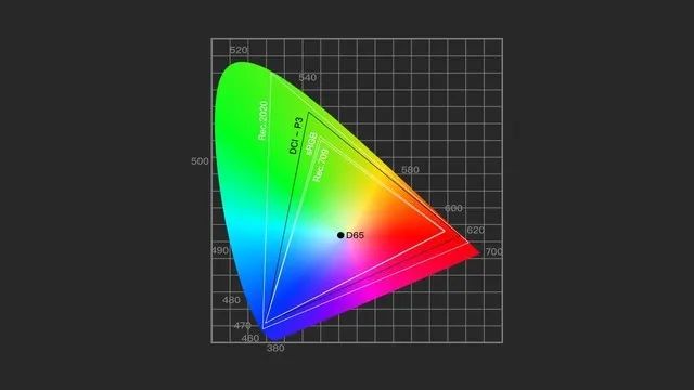 荣耀的镜头_评测荣耀的拍照效果：从镜头到成像_荣耀手机镜头往后翻的是哪一款