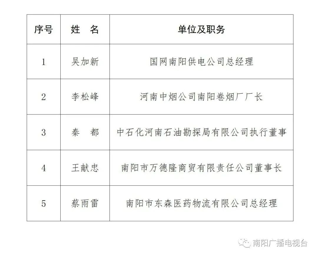 秦英林与创业者精神的传承_秦英林创业之路_秦英林创业成功的因素