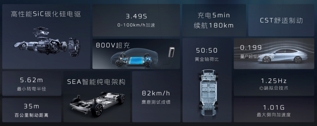 小米suv车_小米汽车SU7 Max的全方位性能测评_小米新款汽车