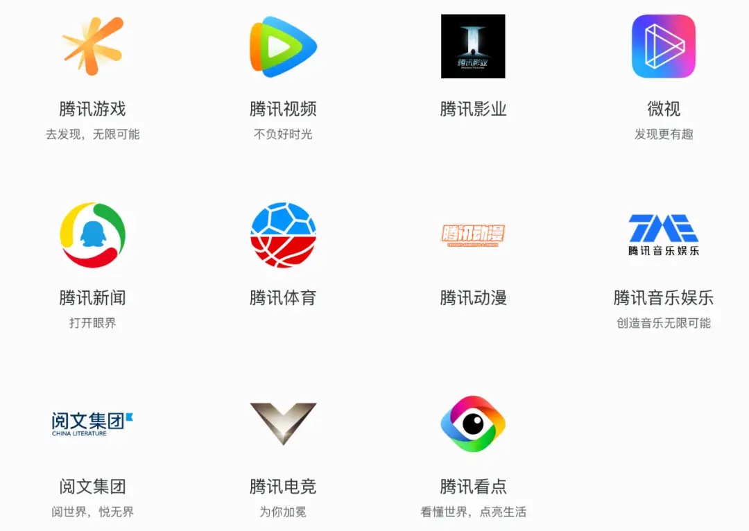 腾讯与文化创意产业的结合_腾讯产业创新_腾讯文创项目