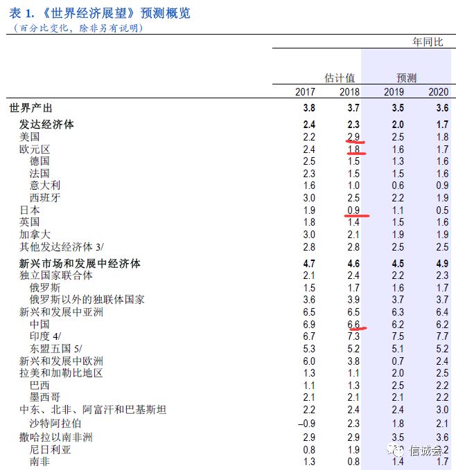 长期投资解释_长期交易是什么意思_如何通过欧意交易所进行长期投资