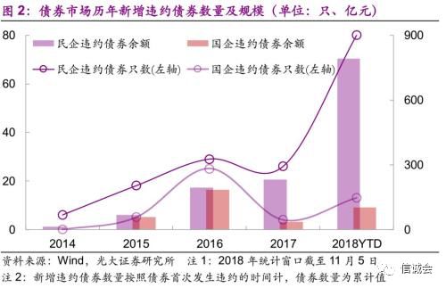 如何通过欧意交易所进行长期投资_长期投资解释_长期交易是什么意思