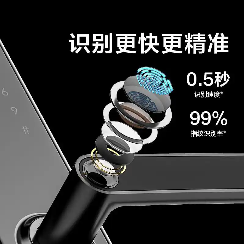 京东智能产品，品质有保障的选择_京东商城智能_京东智能是什么意思