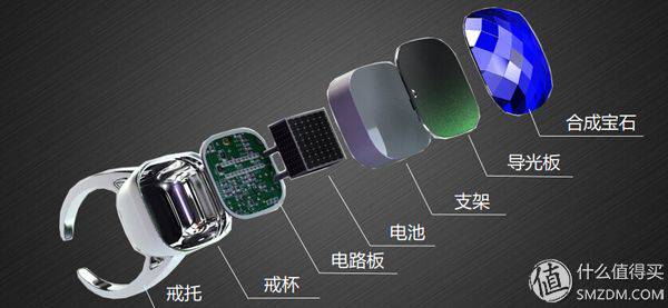 比较中兴与其他品牌的客户满意度调查_比较中兴与其他品牌的客户满意度调查_比较中兴与其他品牌的客户满意度调查