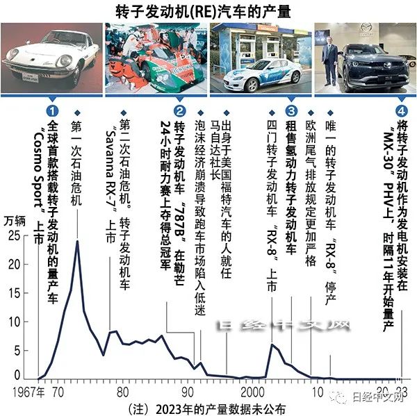电动汽车在全球能源转型中的角色_电动汽车在全球能源转型中的角色_电动汽车在全球能源转型中的角色