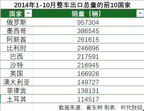 电动汽车在全球能源转型中的角色_电动汽车在全球能源转型中的角色_电动汽车在全球能源转型中的角色