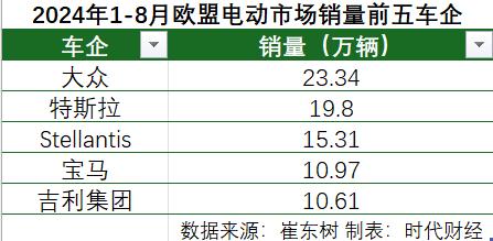 电动汽车在全球能源转型中的角色_电动汽车在全球能源转型中的角色_电动汽车在全球能源转型中的角色