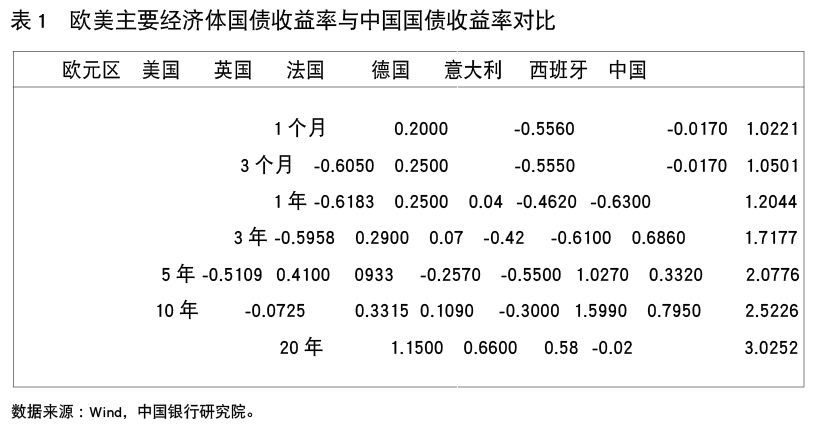稳定币的未来与功能：如何为投资者提供安全的交易环境与资产保值_保值货币_游戏币交易网站安全吗