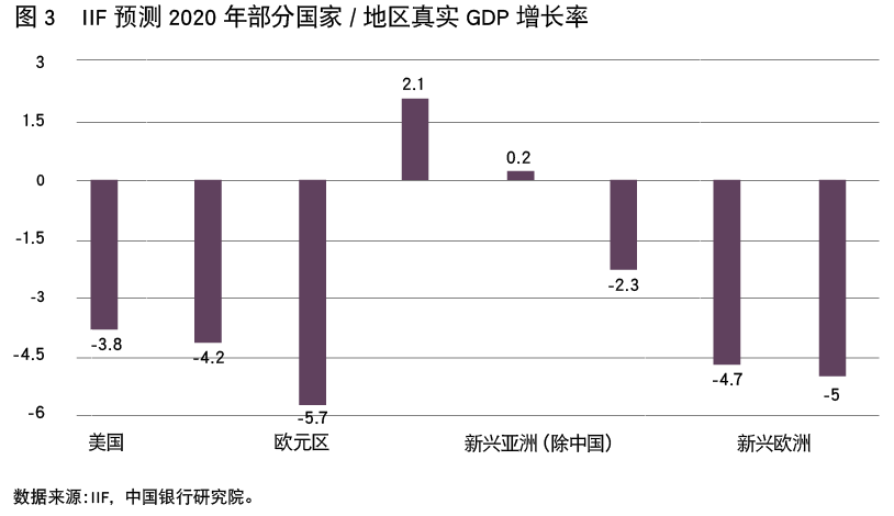 保值货币_游戏币交易网站安全吗_稳定币的未来与功能：如何为投资者提供安全的交易环境与资产保值