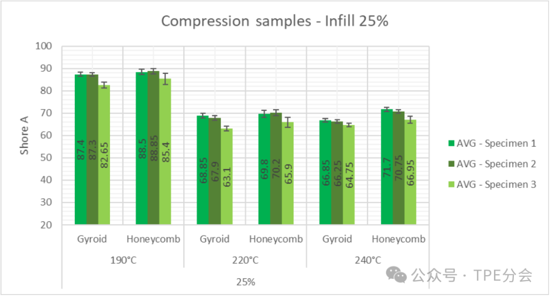 聚氨酯材料的进步：TPU研究的影响_聚氨酯结构对性能的影响_聚氨酯的研究现状及其发展
